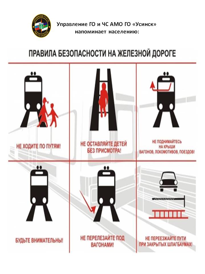 Какое нарушение требований безопасности изображено на этом рисунке